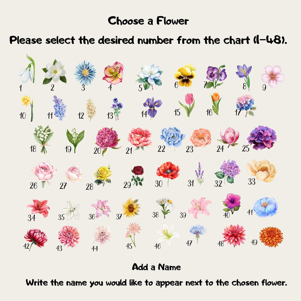 Grandmas Garden Personalised Glass Cutting Board | Custom Family Flower Gift for Mum Nana | Birthday Christmas Mothers Day Present