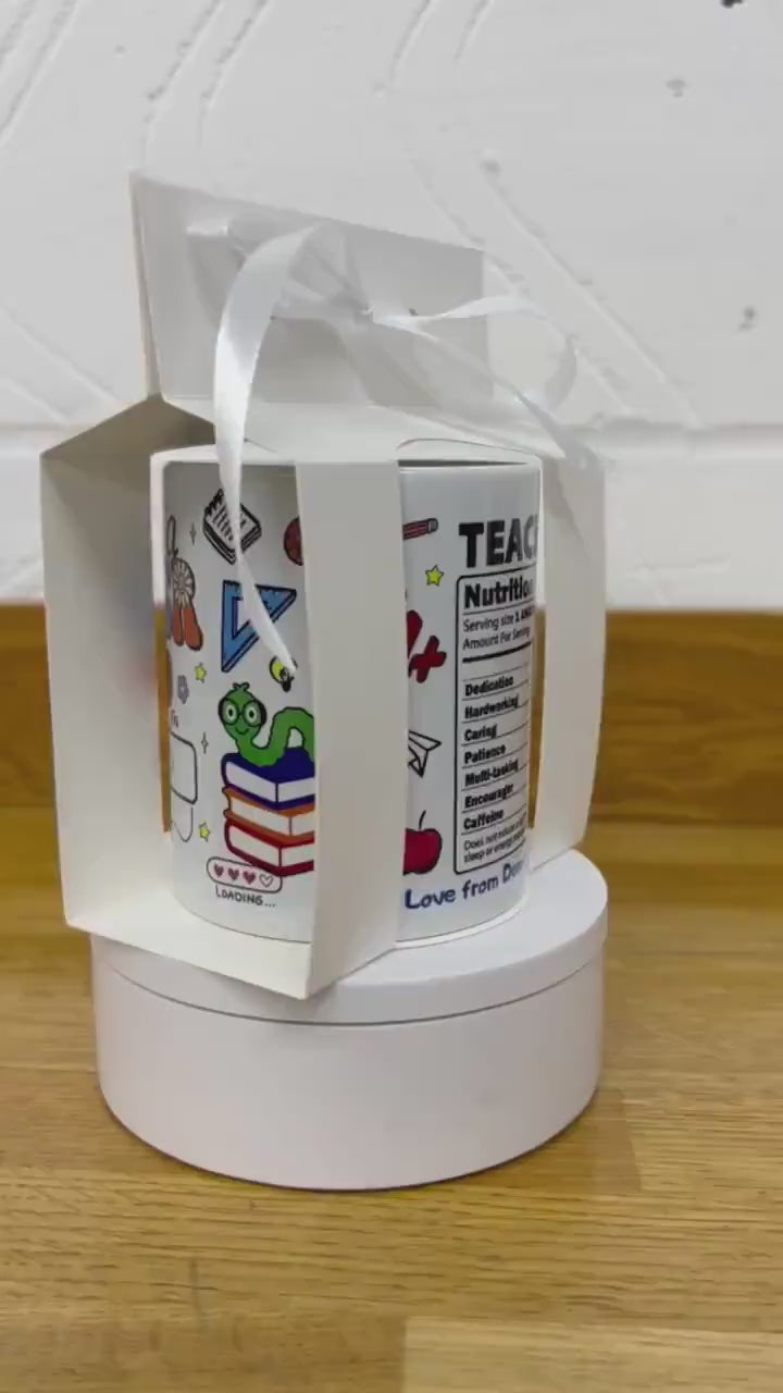 Personalised Dad Mug – Custom Gift from Kids – Father’s Day Mug – Dad’s Team – Unique Gift for Dad with Kids’ Names – Coffee Mug for Him